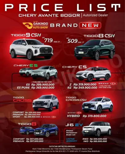 Pricelist Harga Chery modernland 2025